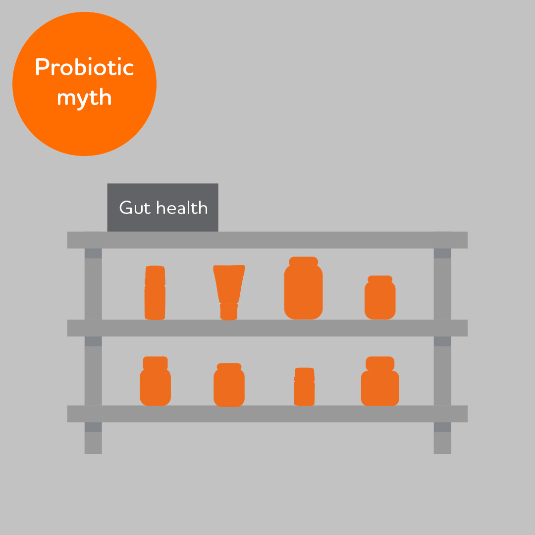 Probiotic myth: All Probiotic Products Have The Same Effect